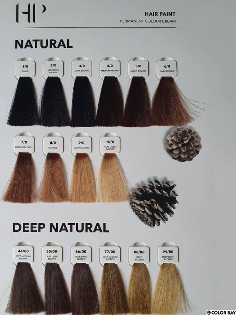 Палітра відтінків ID Hair натуральна серія
